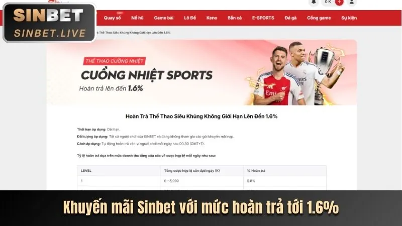 Ưu đãi đặc biệt cho cá cược thể thao 99kl